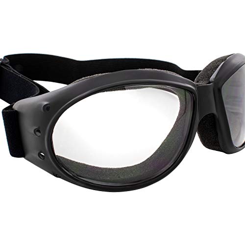 Clear Goggles