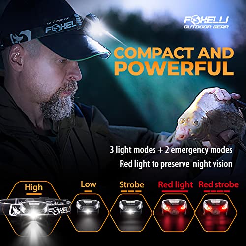 Headlamp