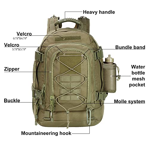 Backpack (primary)